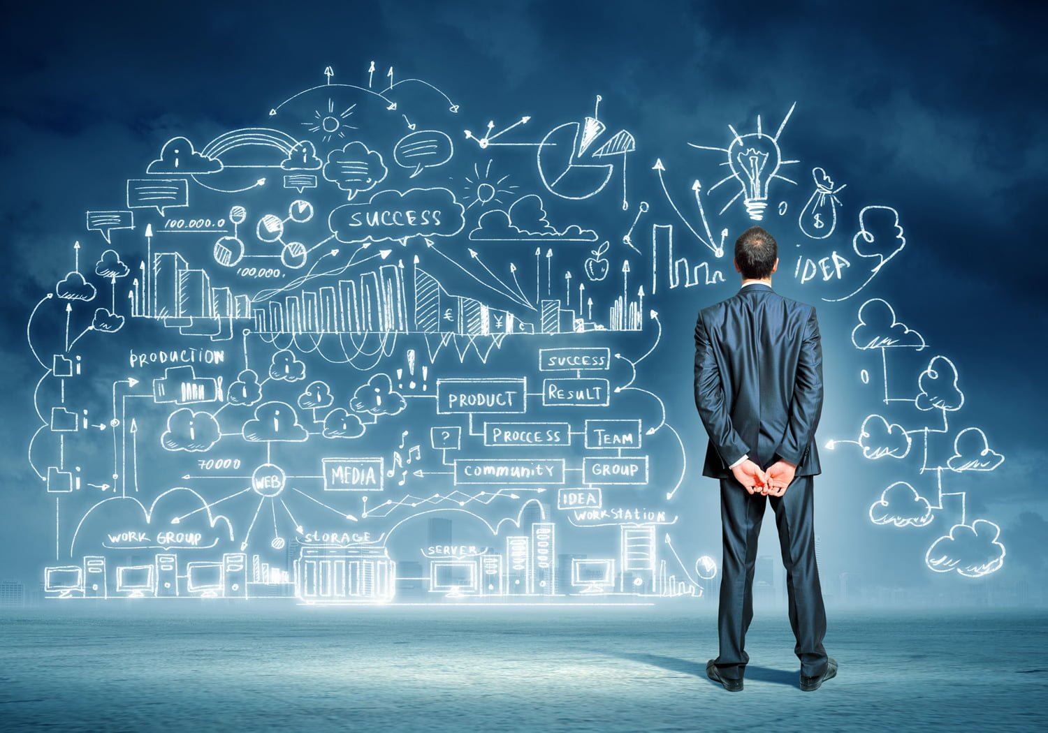 نهێنییەکان بکە بە داهات