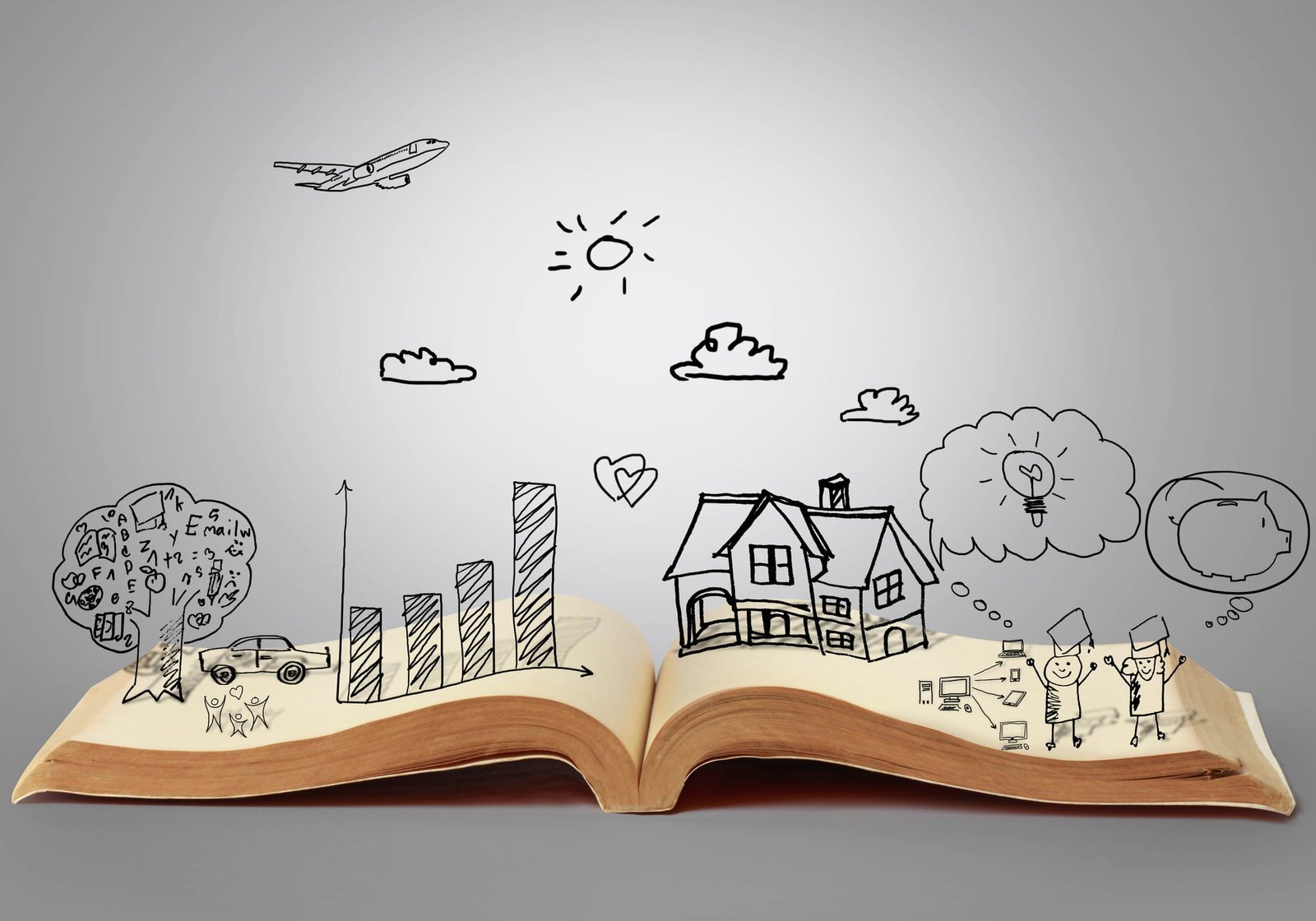 هەنگاوی کردەیی بۆ گەیشتن بە خەونەکانت